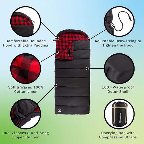 Sleeping Bag – 32F Rated XL 3 Season Envelope Style with Hood for Outdoor Camping, Backpacking and Hiking with Carry Bag by Wakeman Outdoors (Navy) in Saudi Arabia