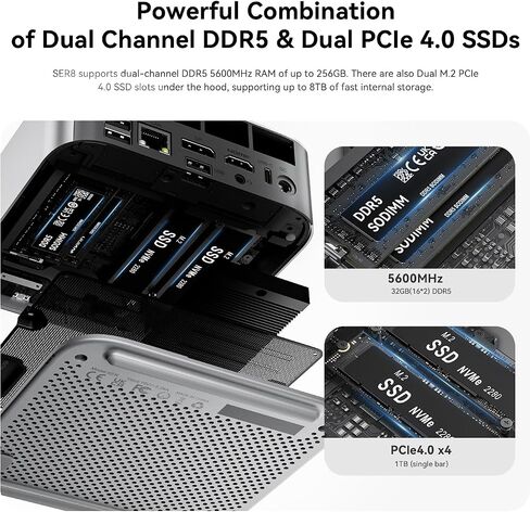 Beelink SER5 PRO Mini PC,AMD Ryzen 5 5500U (6C/12T,up to 4.0 GHz),Mini Computer with 16GB DDR4/480GB NVMe SSD,Support Triple Screen Display, WiFi6, BT5.4,Type-C, 2.5G LAN in Kuwait