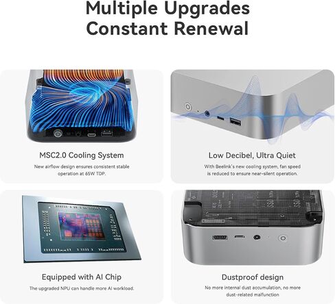 Beelink SER5 PRO Mini PC,AMD Ryzen 5 5500U (6C/12T,up to 4.0 GHz),Mini Computer with 16GB DDR4/480GB NVMe SSD,Support Triple Screen Display, WiFi6, BT5.4,Type-C, 2.5G LAN in Kuwait
