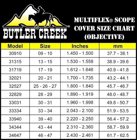 Butler Creek Blizzard 8 Scope Cover in Saudi Arabia