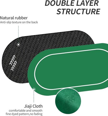 nuveti 63 × 31 طوي تكساس بوكر بطاقة الطاولة تخطيط المحمولة المضادة للانزلاق المطاط مجلس لعبة حصيرة لعبة البوكر الجدول حصيرة 8-10 لاعبين تكساس هولدم بوكر حصيرة in Kuwait