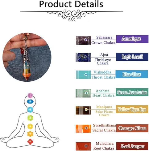 PESOENTH 7 بلورات شقرا شفاء الأحجار 108 مالا الخرز سوار النساء الريكي الأحجار الكريمة البوذية الصلاة مطرز قلادة طويلة البندول مجوهرات للرجال التأمل اليوغا حماية الهدايا in Kuwait