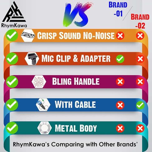 KSM 58 Gold Handle Cardioid Dynamic Vocal Microphone with 10 FT XLR Cable and Stand Shining for Singing, Broadcasting, YouTube, Live Streaming, Recording in Saudi Arabia