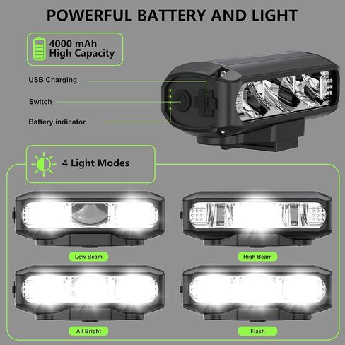 Newest Bike Lights, Bicycle Lights, Super Bright 5 LED Bike Front Light for Night Riding Rechargeable, Waterproof Bike Headlight with Power Bank at 8000/4000 mAh, 4 Light Modes-2600/1200LM in Saudi Arabia
