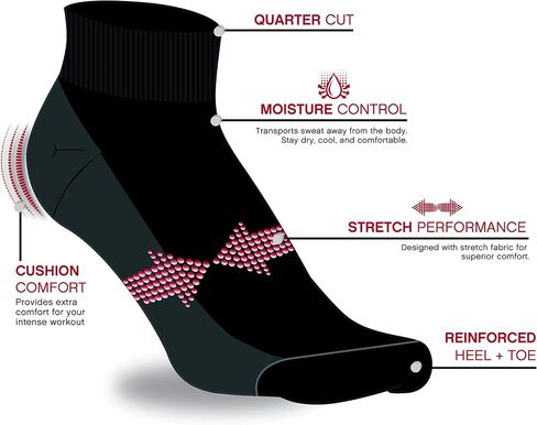 Reebok Women's Athletic Socks - Performance Low Cut Socks (12 Pack), Size 4-10, Grey/White/Black in Saudi Arabia