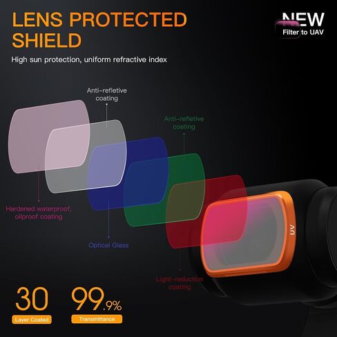 MINGVEN Black Mist Filter for DJI Osmo Pocket 3, Magnetic Creative Filter Beauty Soft Filters for DJI Osmo Pocket 3 Creator Combo in Saudi Arabia