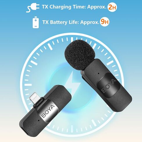 BOYA Wireless Lavalier Microphone for iPhone iPad Phone Omnidirectional External Mini Lapel Lightning Microphone for iPhone Clip-On Mic for Video Recording Podcast YouTube Live Streaming in Saudi Arabia