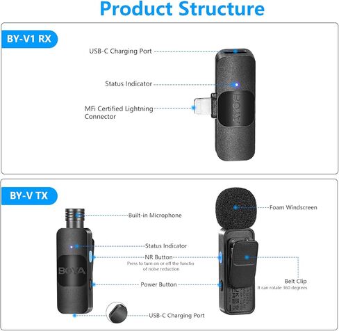 BOYA Wireless Lavalier Microphone for iPhone iPad Phone Omnidirectional External Mini Lapel Lightning Microphone for iPhone Clip-On Mic for Video Recording Podcast YouTube Live Streaming in Saudi Arabia