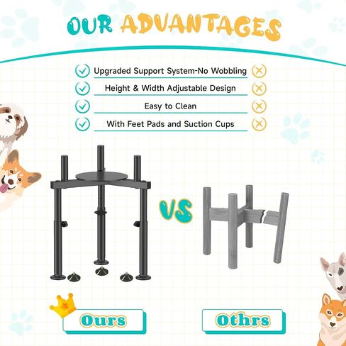 Adjustable Slow Feeder Elevated Dog Bowls Stand- 4 Heights, Wide 5-10"- Oppro Single Raised Dogs Bowl Stand with Slow Feed for Food Water, Non-Slip Dog Bowls Elevated for Medium Large Small Dogs Puppy in Kuwait