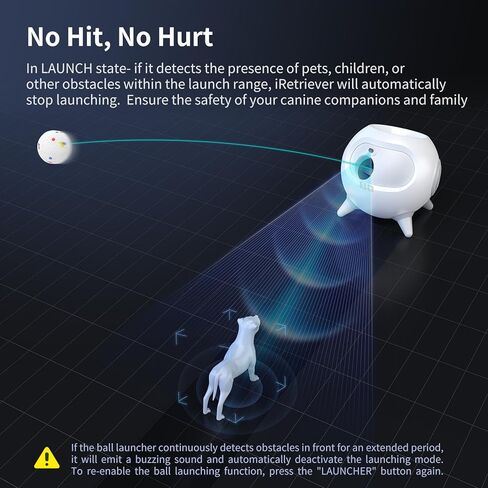 قاذفة كرات للكلاب من آي ريتريفر مع 3 قطع من الكرات، قاذفة كرات للكلاب لتجنب العوائق تلقائيًا مناسبة للكلاب المتوسطة والكبيرة in Kuwait