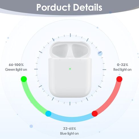 متوافق مع حافظة شحن AirPods الجيل الأول والثاني، حافظة بديلة لشاحن لاسلكي لحافظة AirPods الجيل الثاني مع زر مزامنة بلوتوث، أبيض (بدون سماعات رأس) in Saudi Arabia