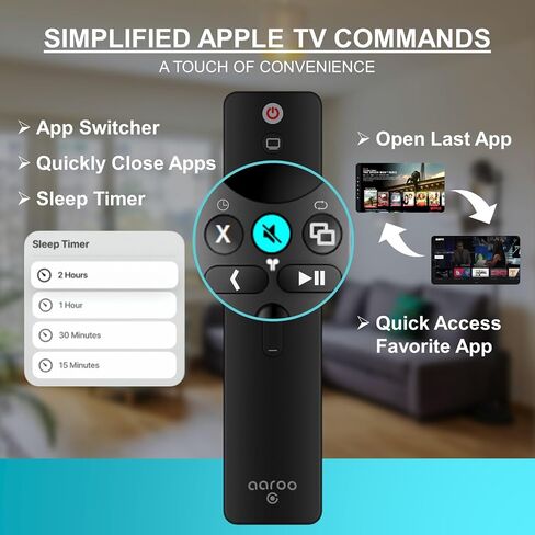 [2-Pack] Remote Control for Apple TV 4K Player A1294 A1218/MA711 A1378/MC572 A1427/MD199 A1625 in Saudi Arabia