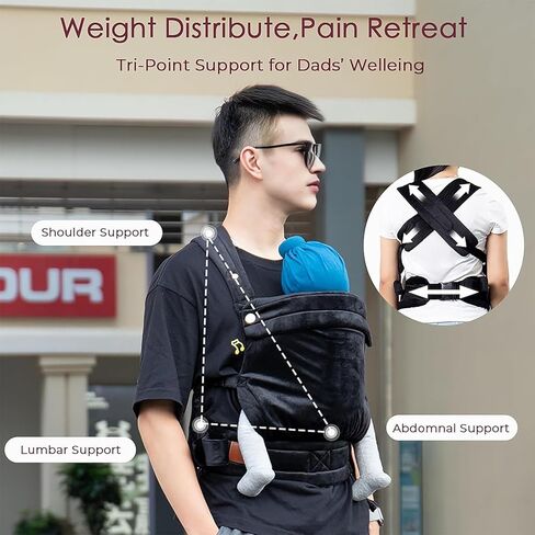 ·NEST BLANCHE· Baby Carrier for Newborn to Toddler, Ergonomic Backpack Design, Front and Back Facing Options, Spot in Saudi Arabia