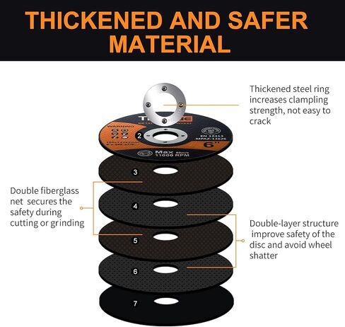 6 Inch Cut Off Wheels - 25 Pack Metal and Stainless Steel Cutting Wheel for Angle Grinder Ultra Thin Cut-Off Wheel Cutting Disc in Saudi Arabia