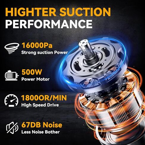 Cordless Vacuum for De-Walt 20V Battery, 5 in 1 Handheld Electric Vacuum Cleaner with 500W Powerful Motor, 46 CFM Portable Hand Vacuum with Filtration HEPA for Floor, Carpet, Car (Not include Battery) in Saudi Arabia