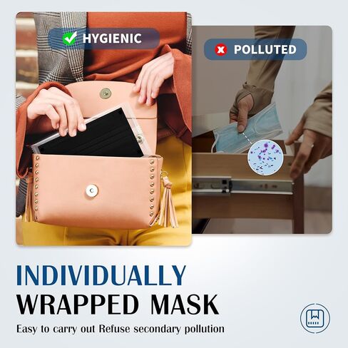 Disposable Face Mask For Adults - 100 Pack Individually Wrapped,4 Ply Protection Face Masks,Colorful Face Masks Disposable in Kuwait