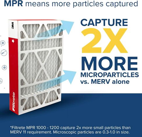 Filtrete 16x25x5 Air Filter, MPR 1000, MERV 11, Micro Allergen Defense 12-Month Pleated 5-Inch Air Filters, 2 Filters in Saudi Arabia