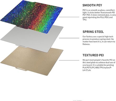 3D Printer Platform Bambulab X1 P1P P1S Multi Color PEY - Texture PEI Coating Build Plate 257x257mm: Newest Upgrade Accessories Transfer Shiny Star to Prints 10.1x10.1in Bczamd in Saudi Arabia