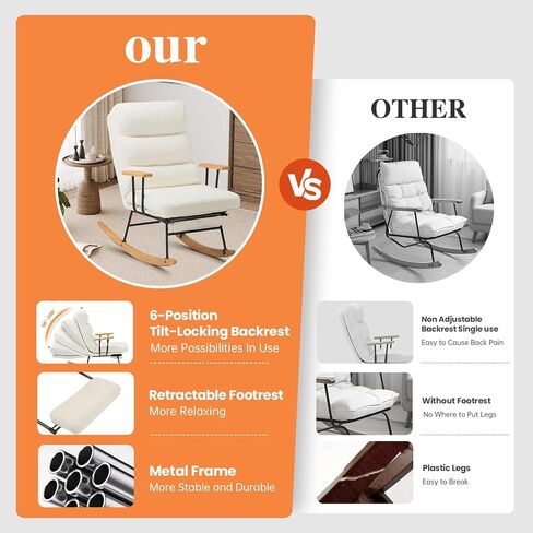 Rocking Chair with Footrest-Glider Rocker Chair with Retractable Footrest and Adjustable Backrest, Teddy Upholstered Rocking Chair, Modern Accent Chair for Living Room/Nursery/Bedroom/Outdoor-Beige in Saudi Arabia