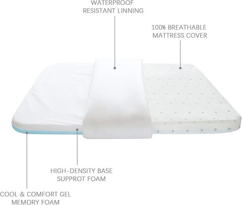 وسادة مرتبة سرير مناسبة لـ Dream On Me Nest/Zodiak/Zoom المحمولة، بامو بيب ديلوكس وبيبي تريند ديلوكس قابلة للحمل، مقاومة للماء وقابلة للتنفس مع غطاء بسحّاب قابل للإزالة in Kuwait