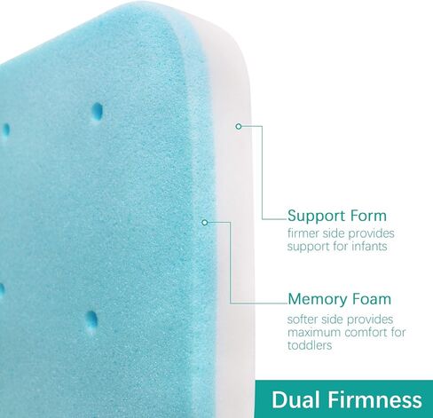 وسادة مرتبة سرير مناسبة لـ Dream On Me Nest/Zodiak/Zoom المحمولة، بامو بيب ديلوكس وبيبي تريند ديلوكس قابلة للحمل، مقاومة للماء وقابلة للتنفس مع غطاء بسحّاب قابل للإزالة in Kuwait