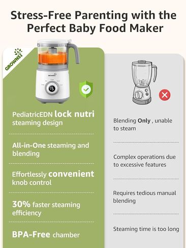 صانع طعام الأطفال من جرونسي، معالج طعام الأطفال بزر واحد، خلاط مطحنة باخرة في واحد، الطبخ التلقائي والطحن، صانع هريس الأطفال، آلة خلاط مع طعام أطفال صحي منزلي الصنع، خالي من مادة BPA in Kuwait
