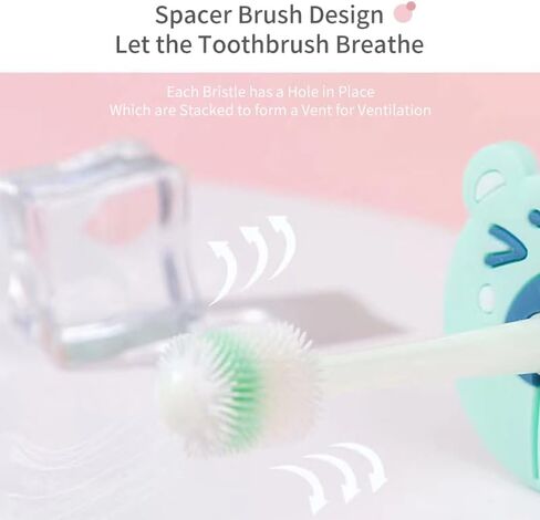 360 Degree Children's Soft Bristle Toothbrush, Suitable for 0-6 Years Old Baby Teeth, Special Oral Cleaning for Infants and Young Children, Blue in Saudi Arabia