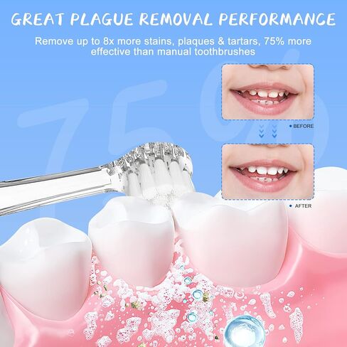 TEETECK 5 Pack Kids Toothbrush Replacement Heads Compatible with SEAGO- 513/977/EK6,Compatible with Brush-Baby WildOnes/KIDZSONIC（Not BabySonic Series）,Compatible with Dada-Tech-BB1/977/K6 in Saudi Arabia