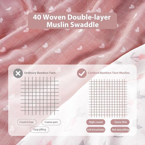 بطانيات قماط من الموسلين من يوفوس، 4 عبوات من بطانيات الاستقبال للأطفال الأولاد والبنات، بطانيات أطفال مقاس 47 × 47 بوصة، لفافة قماط محايدة 30% قطن و70% حرير صناعي من الخيزران in Kuwait