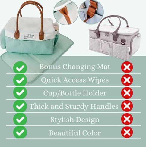 Baby Diaper Caddy Organizer - Stylish Waterproof Large Diaper Caddy with Lid - Durable Sage & White Baby Diaper Organizer Caddy - Spacious & Customizable Portable Diaper Caddy with Changing Mat in Saudi Arabia