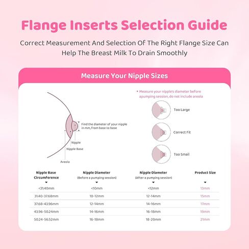 Flange Insert (10 Pack 13/15/17/19/21mm) Compatible with S9/S9pro/S10/S12/S12pro 24mm Most Pumps, Reduce 24mm Tunnel Down to Other Size in Saudi Arabia