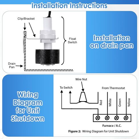 2 Pack SS3 Condensate Overflow Switch, SS3 Condensate Drain Pan Switch, AC Pan Float Switch, Water Leak Detector for Condensate Drain Pans, For Installation on Primary and Auxiliary Drain Pans in Kuwait