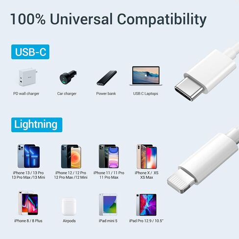 Quntis USB C to Lightning Cable 3 Pack 6FT MFi Certified iPhone Fast Charger Cord Type C to Lightning Cable Charging Wire for iPhone 14 13 12 11 Pro Max X XS XR 8 7 6 Plus iPad AirPods Pro, White in Kuwait