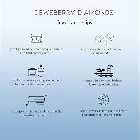 Dewberry 1.25 Carat Round Lab Grown Diamond Milgrain Style Bridal Statement Ring| Vintage Engagement Rings| VVS-VS-FG| 14K White Gold, Metal, Diamond in Kuwait