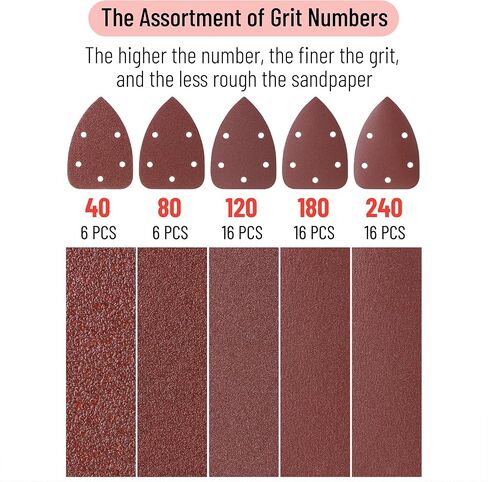 Bates- Mouse Detail Sander Sandpaper, 30 pcs, 40/80/120/180/240 Grits, Sanding Pads, Mouse Sander Pads, Mouse Sandpaper in Saudi Arabia