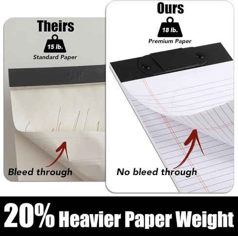 وسادات قانونية مع حامل أقلام، 8.5 بوصة × 11.75 بوصة، مسطرة عريضة، 50 ورقة/وسادة (4 وسادات)، ورق ممتاز بوزن 18 رطل، وسادات كتابة مثقوبة، دفاتر ملاحظات ورقية، لوحة ملاحظات للمدرسة، المكتب، المنزل، الكلية، الأعمال. in Kuwait