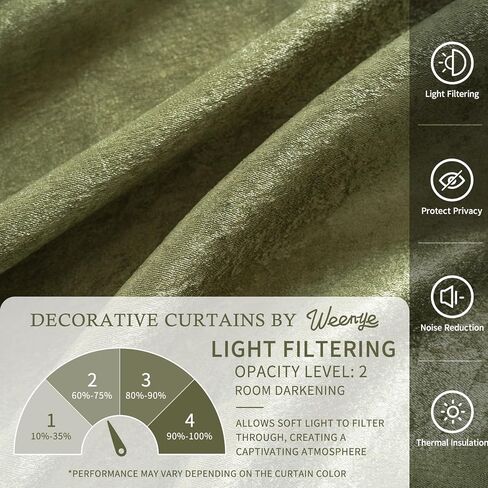 Weenye Drapes for Living Room 96 inch Length 2 Panels in Saudi Arabia