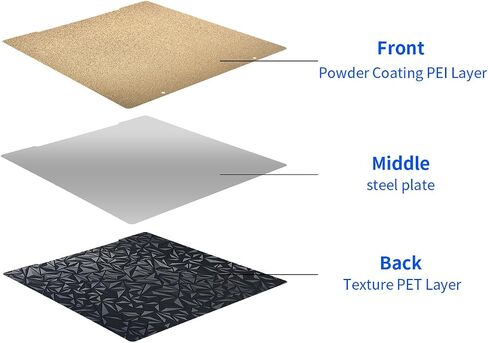 MK3S MK3S+ MK52 3D Printer Platforms Newest Upgrade Accessories: 253.8 x 241MM Texture PEI Coating - Special Colorful and Shiny PEY Film Spring Steel Plate for Prussa i3 MK2.5S MK3 BCZAMD in Saudi Arabia