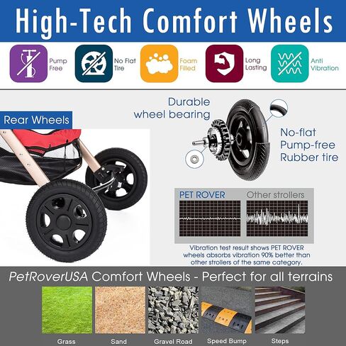 HPZ Pet Rover Premium Heavy Duty DogCat Stroller Travel Carriage CompartmentZipperless EntryPump-Free Rubber Tires Small, Medium, Large Pets (Black 2nd-Gen.), X-Large (Pack of 1) in Saudi Arabia