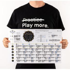 Guitar Cheat Sheets - Complete Set | All Chords | Major Triads | Scales & Solos | Keys & Circle of Fifths. MUSIC THEORY MADE EASY. Chord Formula Folder - 8" x 8"