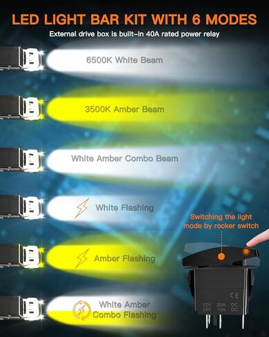 طقم شريط إضاءة LED 7 بوصة مع سرج سلك مفتاح الروك 2 قطعة 24000LM LED أضواء قرنة ثلاثية الصفوف البيضاء بقعة الفيضانات كومبو شعاع أضواء الطرق الوعرة لشاحنة ATV SUV UTV قارب IP68 مقاوم للماء in Kuwait