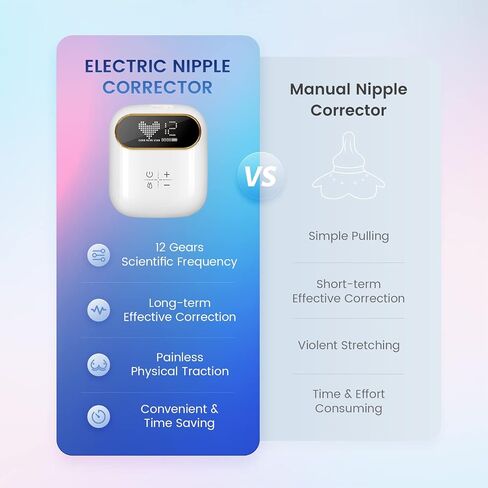 12 Gears Rechargeable Electric Nipple Corrector for Flat, Short, or Inverted Nipples to Help Breastfeeding, Portable Nipple Pump, Sunken Nipple Puller, Nipple Massage, 8PCS in Saudi Arabia