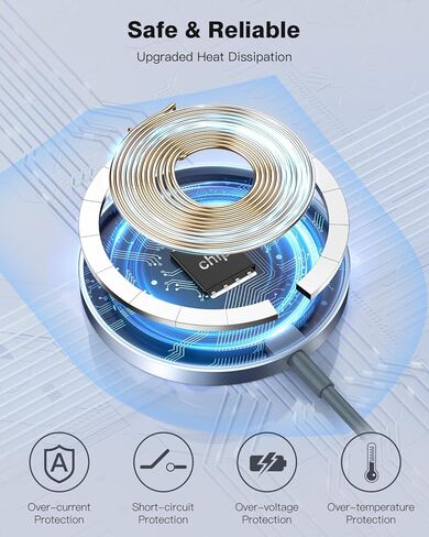 شاحن لاسلكي مغناطيسي iXular بقدرة 15 وات متوافق مع شاحن Mag-Safe لهاتف iPhone 15 14 Pro Max Plus/13 Pro Max Mini/12، وسادة شحن لاسلكية مغناطيسية لأجهزة Airpods 3/2/Pro (فضي، عبوة واحدة) in Kuwait