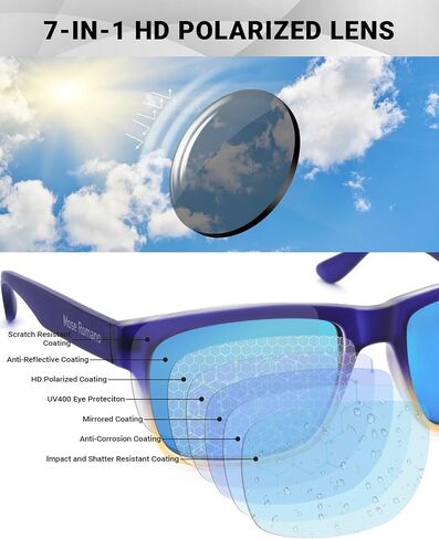 Mose Romano Polarized Sunglasses for Men UV400 Protection Square Sun Glasses Lightweight TR90 Running Fishing Driving Shades in Saudi Arabia