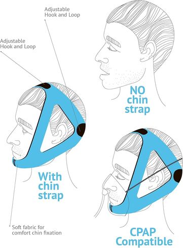 Anti Snoring Chin Strap - Adjustable Snore Stopping Device Face Mask Bandage Keeping Mouth Closed Mouth Nasal Breathing Women Men Large in Kuwait