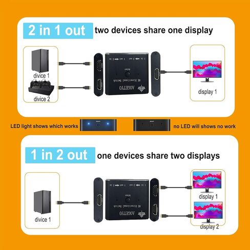 موزع HDMI 8K، محول HDMI 2 في 1 مخرج/ 1 في 2 مخرج HDMI، مطلي بالذهب 4K@120 هرتز، 8K@60 هرتز، محول HDMI 2.1 فائق الدقة من الألومنيوم بسرعة 48 جيجابت في الثانية، محول ثنائي الاتجاه يدعم PS3/4/5، Xbox Blu-Ray لاعب فاير ستيك روكو in Kuwait