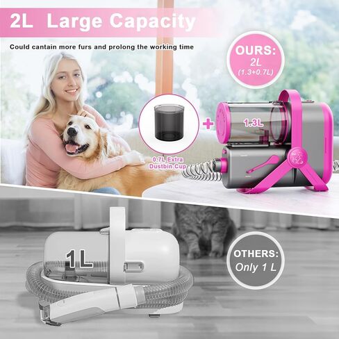XiaZ Dog Grooming Kit Pet Hair Dryer/Vacuum/Nail Clipper/Massage Comb/Nail Grinder/Paw Trimmer All-in-One 15kpa Blow/Suck Trim Clean Pet's Hair 2L Cup/10 Grooming Tools Low-Noise for Dogs Cats-Red in Kuwait