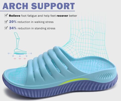 KuaiLu Womens Recovery Sandals With Comfortable Plantar Fasciitis Support,Ladies Orthotic Open Toe Sport Slides Thick Cushion Reduces Stress on Feet,Joints & Back Post-Exercise in Saudi Arabia