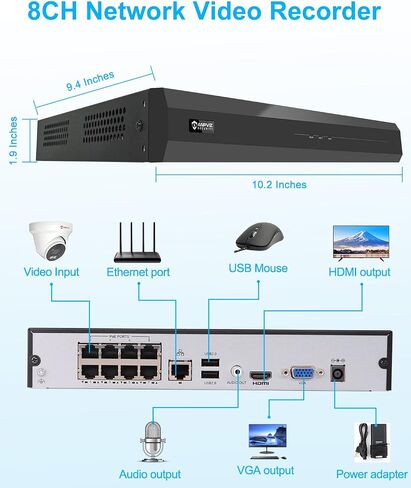 Anpviz 8CH 4K PoE Security Camera System, 6pcs 8MP Wired PoE Cameras with Person Vehicle Detection, Smart Dual Light Color Night Vision, 4K/8MP 8CH NVR with 2TB HDD for Business(U Series) in Saudi Arabia