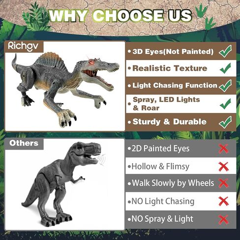 DIY Dinosaur Toys Gifts for Kids 3-5-7, 12 Realistic Dinosaurs Figures & 3 Sets Take Apart STEM Construction Building Toys with Electric Drill,Xmas Stocking Stuffer Toys for 3 4 5+ Year Old Boy Girl in Kuwait